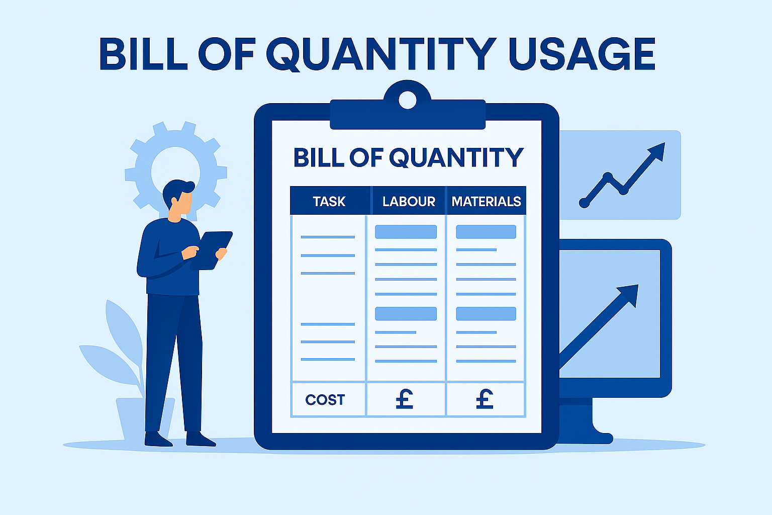 Bill of Quantity usage chart showing tasks, labour, and materials with pound costs for construction project estimating