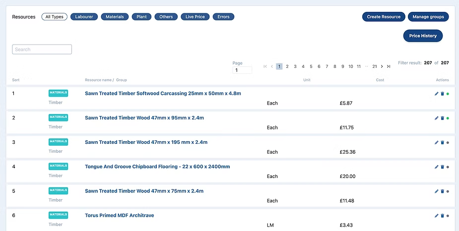 Resource list view in construction estimating software with timber material costs used for Bill of Quantity in construction estimating calculations